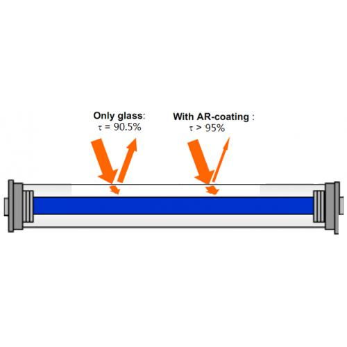 光热产品 光热产品价格 光热产品生产厂家 新能源网