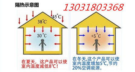 云南地暖反射膜验收标准