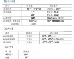 日本进口抗反射膜 ar film